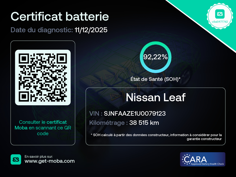 chez Nissan Qashqai occasion