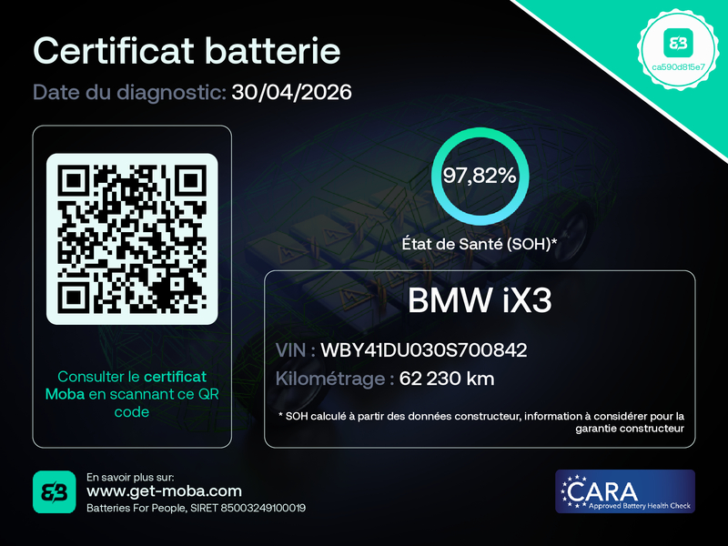 chez BMW Dole